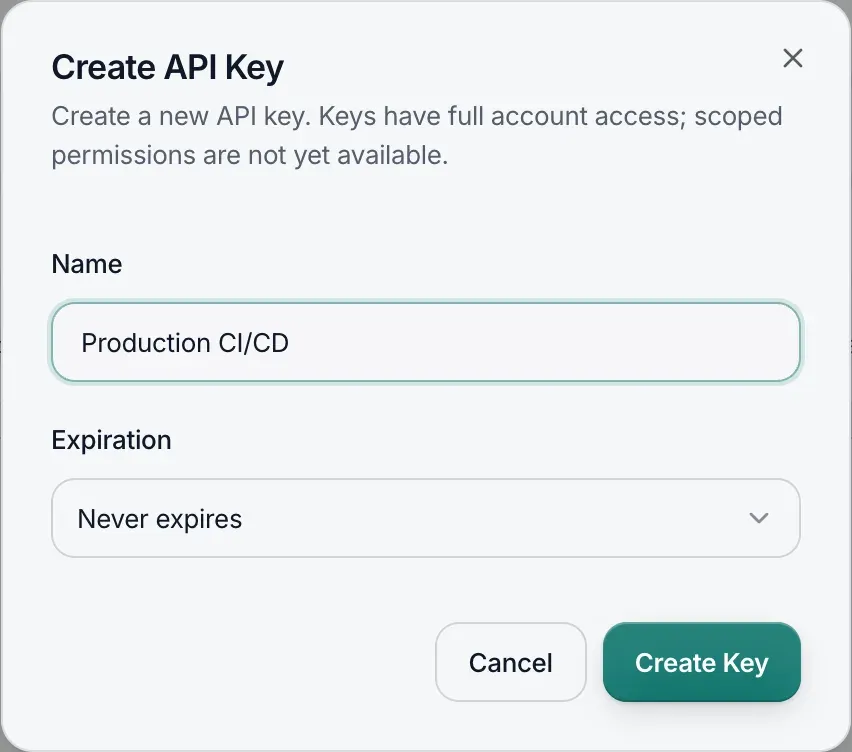 The Create API Key dialog with the name Production CI/CD and the expiration Never expires.