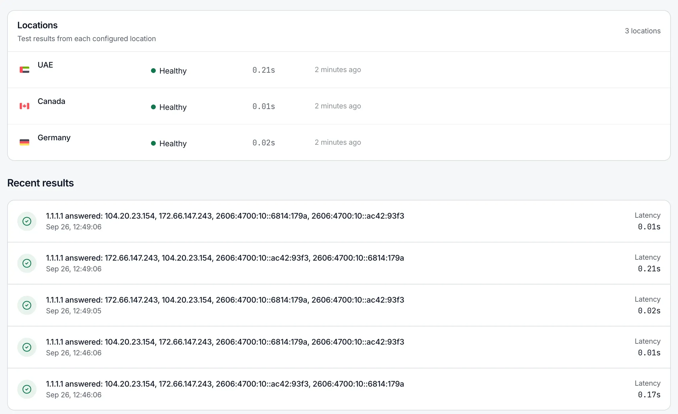 A DNS check’s page: healthy from UAE, Canada, and Germany, with recent results reading 1.1.1.1 answered: and the addresses.