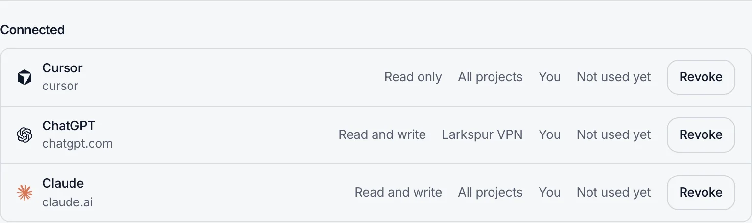 The Connected list: Cursor with read-only access to all projects, ChatGPT with read and write on Larkspur VPN, and Claude with read and write on all projects, each with a Revoke button.