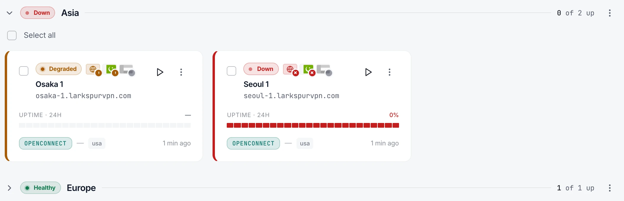 The Tunnels page in groups, each group showing how many of its servers are up.