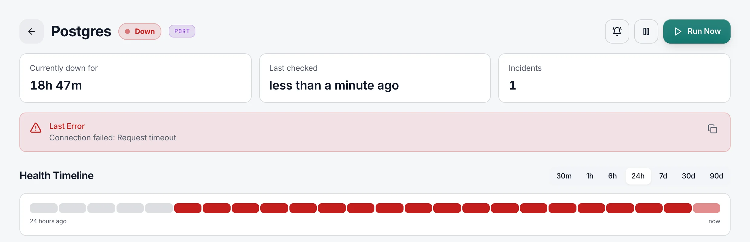 The Postgres check's page: Down for 18h 47m, last checked 2 minutes ago, 1 incident, last error Connection failed: Request timeout, and a red health timeline.